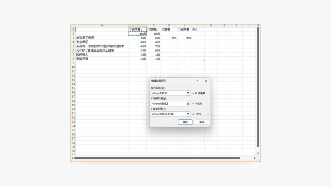 PPT蝴蝶图数据编辑