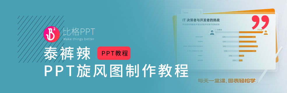 火箭式提升：PPT旋风图制作教程