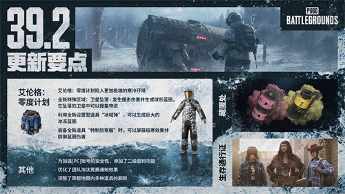 PUBG39.2版本上线新赛季环境挑战
