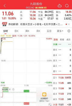 今年A股的最强牛股,是哈基米南北绿豆概念股