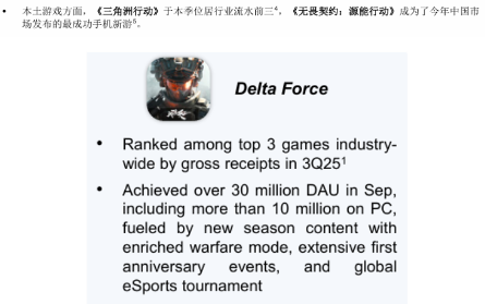 《三角洲行动》新赛季玩很大?“捆绑PLAY”现已加入战术套餐