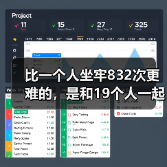 魔兽世界公会挑战迪门修斯833次重开，毅力与团队协作的极致