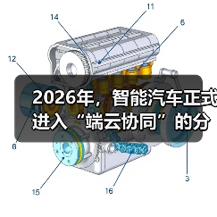 2026年,智能汽车正式进入“端云协同”的分水岭(图3) 2026年,智能汽车正式进入“端云协同”的分水岭(图3)