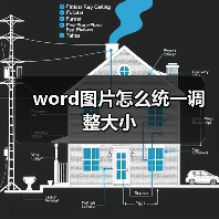 Word统一调整图片大小方法技巧