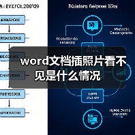 Word文档图片显示不全？调整环绕方式解决