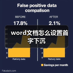 word文档怎么设置首字下沉（图4）