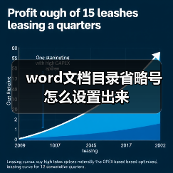 Word目录省略号设置方法详解