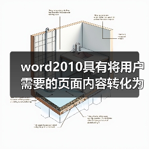 word2010具有将用户需要的页面内容转化为图片的什么功能(图2) word2010具有将用户需要的页面内容转化为图片的什么功能(图2)