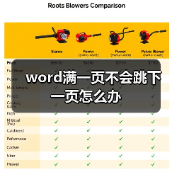 Word表格满页不换行解决方法