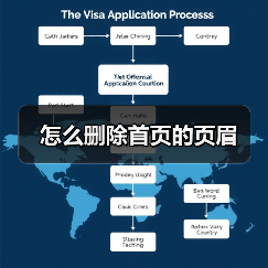 怎么删除首页的页眉（图3）