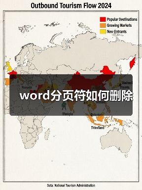 word分页符如何删除（图2）