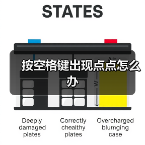 按空格键出现点点怎么办（图3）