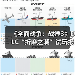 《全面战争:战锤3》DLC“折磨之潮”试玩报告:落日余晖(图2) 《全面战争:战锤3》DLC“折磨之潮”试玩报告:落日余晖(图2)