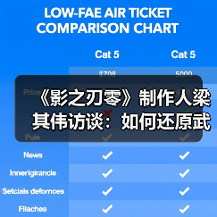 《影之刃零》制作人梁其伟访谈:如何还原武侠的精髓(图3) 《影之刃零》制作人梁其伟访谈:如何还原武侠的精髓(图3)