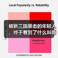 被新三国暴击的年轻人，终于看到了什么叫尊重历史的文艺作品