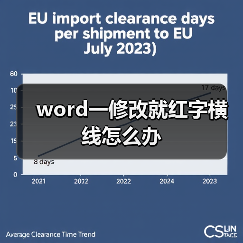 word一修改就红字横线怎么办(图4) word一修改就红字横线怎么办(图4)