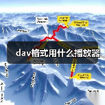 dav格式用什么播放器（图3）