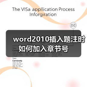 word2010插入题注时如何加入章节号（图2）