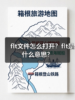 flt文件怎么打开？flt是什么意思？（图4）