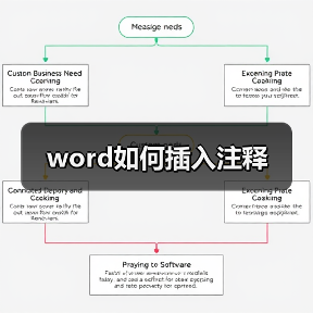 word如何插入注释（图2）
