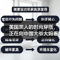半襟拉链衫如何重塑黑人精英形象