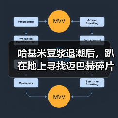 互联网梗营销引发的商业狂欢与专利隐忧