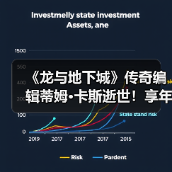 传奇编辑蒂姆·卡斯逝世，《龙与地下城》发展影响深远