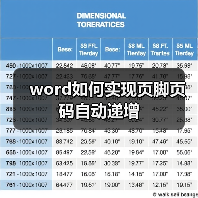 word如何实现页脚页码自动递增（图4）