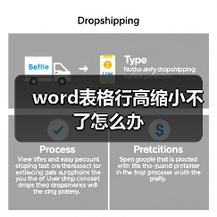 word表格行高缩小不了怎么办（图3）