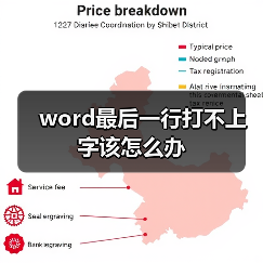 Word文档最后一行打不上字怎么解决
