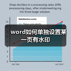 Word文档添加水印图文教程