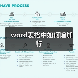 Word表格添加行的三步操作技巧详解