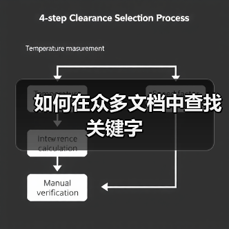 如何在众多文档中查找关键字（图3）