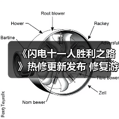 《闪电十一人胜利之路》热修更新发布 修复游戏中断问题（图3）