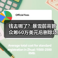 钱去哪了?暴雪前高管众筹60万美元后删除项目引哗然(图2) 钱去哪了?暴雪前高管众筹60万美元后删除项目引哗然(图2)
