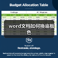 word文档如何换底板色（图2）