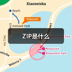 ZIP是什么（图4）