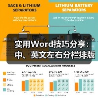 实用Word技巧分享:中、英文左右分栏排版(图2) 实用Word技巧分享:中、英文左右分栏排版(图2)