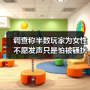 调查称半数玩家为女性 不愿发声只是怕被骚扰(图4) 调查称半数玩家为女性 不愿发声只是怕被骚扰(图4)