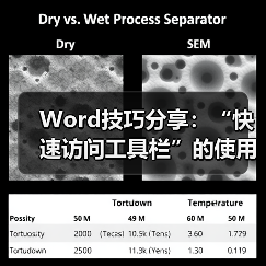 Word技巧分享：“快速访问工具栏”的使用技巧（二）（图3）