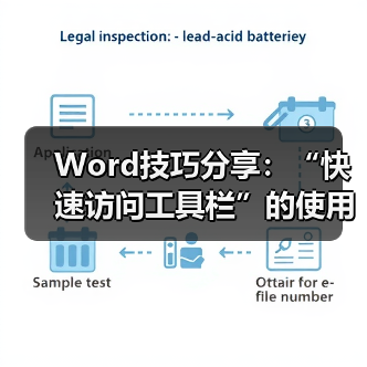 Word技巧分享：“快速访问工具栏”的使用技巧（一）（图2）