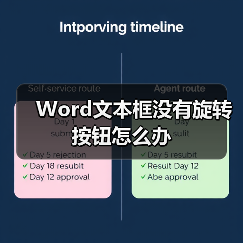 Word文本框没有旋转按钮怎么办（图3）