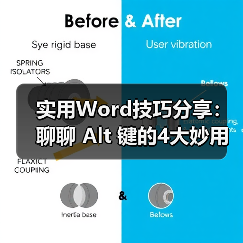 实用Word技巧分享：聊聊 Alt 键的4大妙用！（图3）