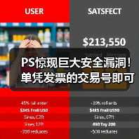 PS5账户安全漏洞：交易信息成被盗关键