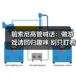 游戏行业陷入利润至上的创作困境