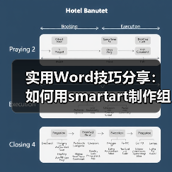 实用Word技巧分享：如何用smartart制作组织结构图（图4）