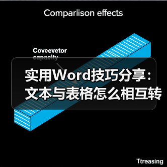 实用Word技巧分享：文本与表格怎么相互转换（图2）