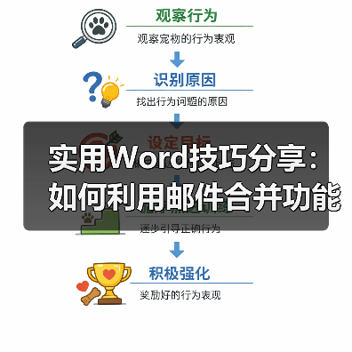 实用Word技巧分享：如何利用邮件合并功能批量制作工资条（图4）