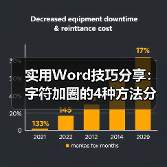 实用Word技巧分享:字符加圈的4种方法分享!(图3) 实用Word技巧分享:字符加圈的4种方法分享!(图3)