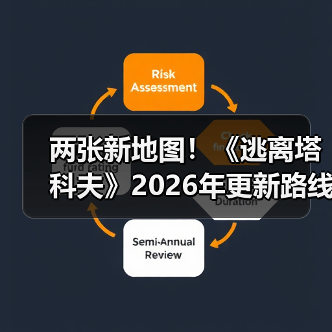 逃离塔科夫2026新地图及机制更新